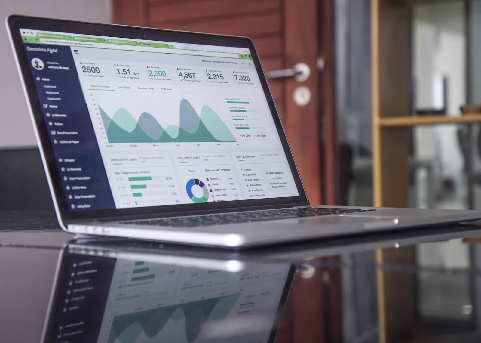 Business team reviewing website performance charts and UX notes on a laptop