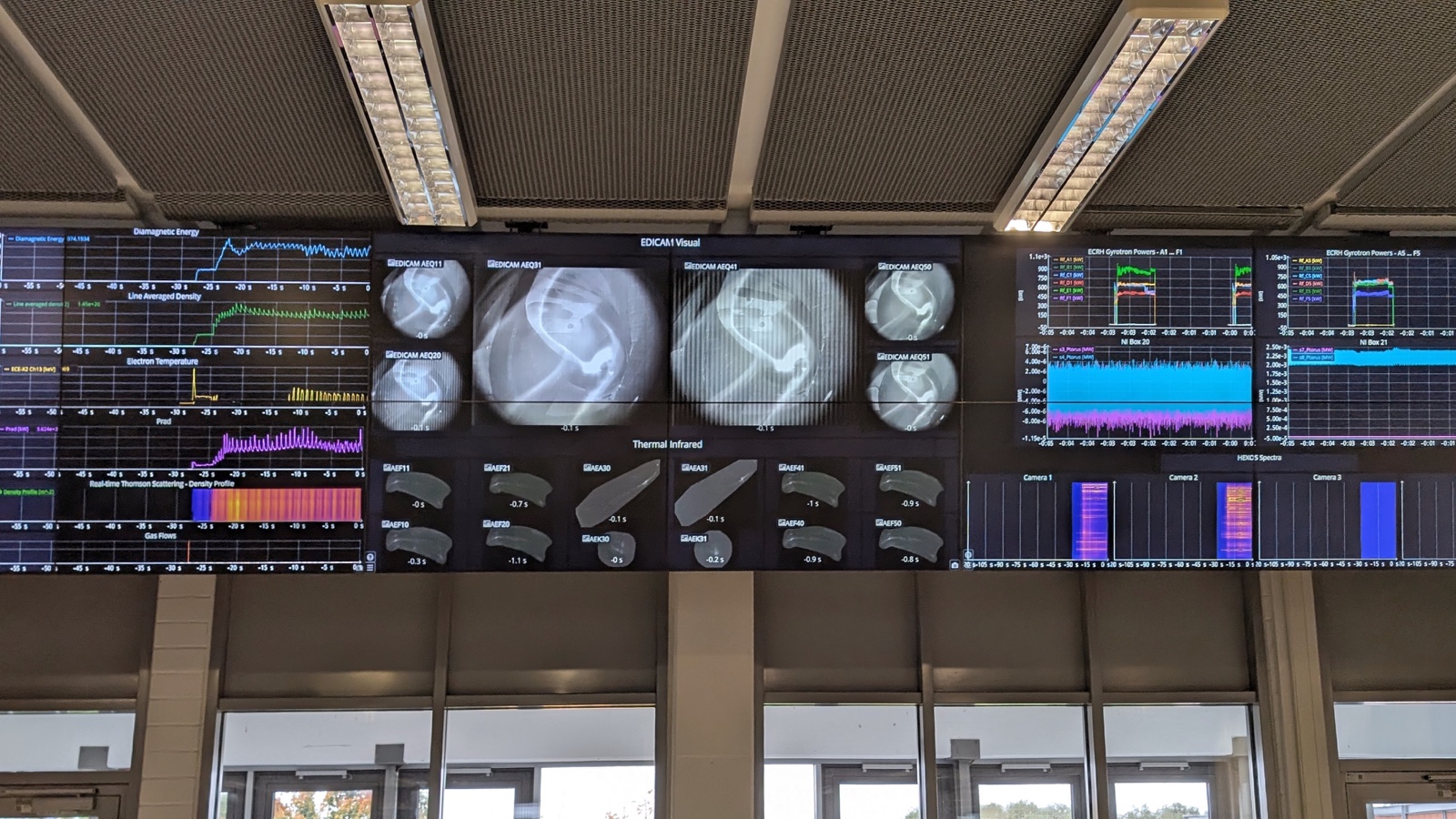 Diagnostic control room monitors displaying multicolored measurement graphs